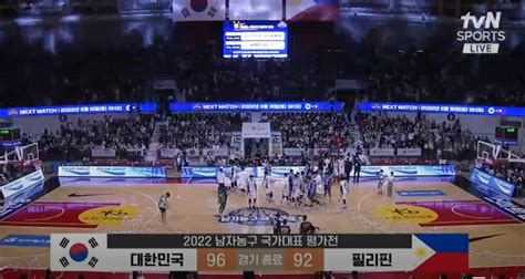 gilas vs korea|Korea def. Gilas Pilipinas Men, 96.